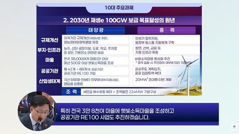 2026년 기후환경에너지부 업무고