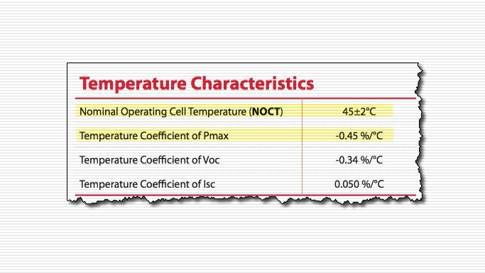 PV 솔라셀 온도 대 발전 전력의 상관관계