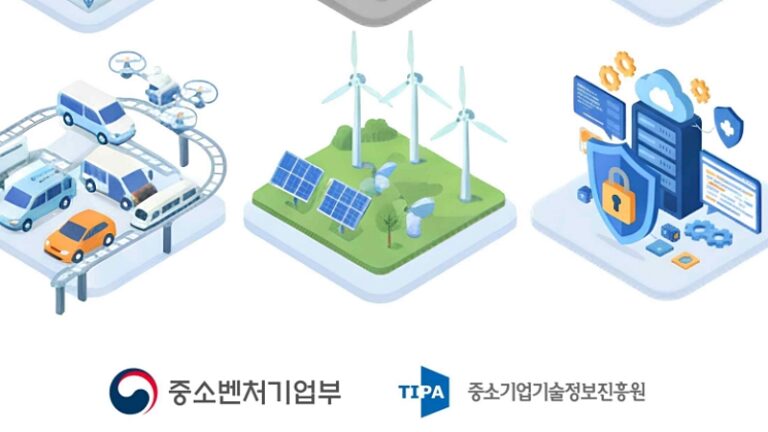 기후ㆍ에너지 산업 가치 사슬